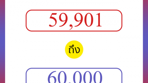วิธีนับตัวเลขภาษาอังกฤษ 59901 ถึง 60000 เอาไว้คุยกับชาวต่างชาติ