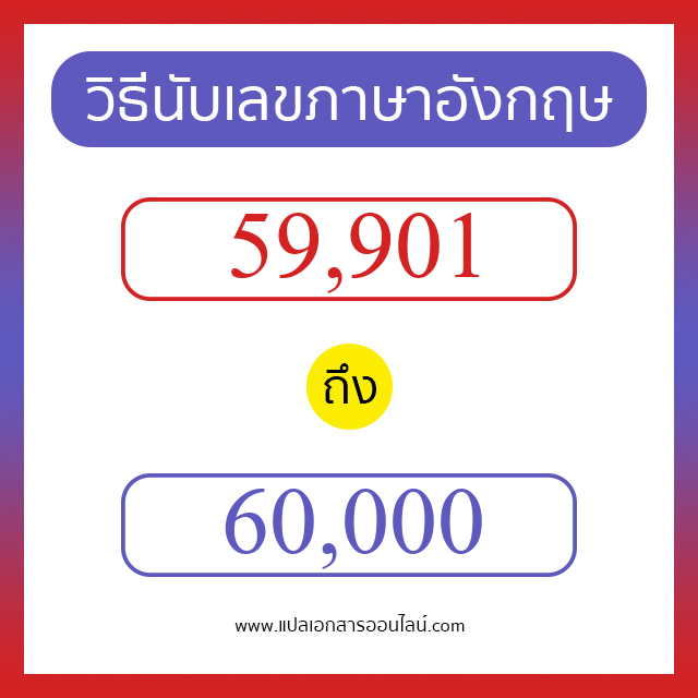 วิธีนับตัวเลขภาษาอังกฤษ 59901 ถึง 60000 เอาไว้คุยกับชาวต่างชาติ