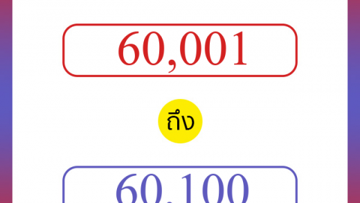 วิธีนับตัวเลขภาษาอังกฤษ 60001 ถึง 60100 เอาไว้คุยกับชาวต่างชาติ