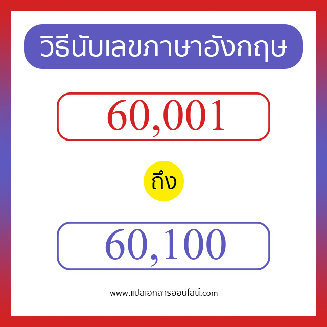 วิธีนับตัวเลขภาษาอังกฤษ 60001 ถึง 60100 เอาไว้คุยกับชาวต่างชาติ