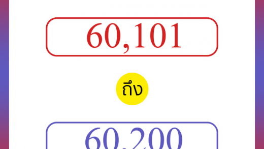 วิธีนับตัวเลขภาษาอังกฤษ 60101 ถึง 60200 เอาไว้คุยกับชาวต่างชาติ