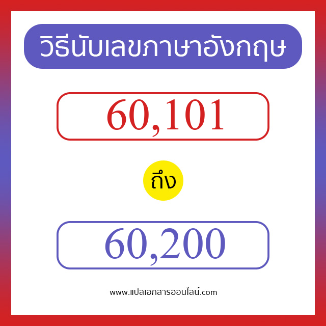 วิธีนับตัวเลขภาษาอังกฤษ 60101 ถึง 60200 เอาไว้คุยกับชาวต่างชาติ