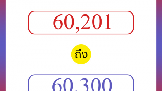 วิธีนับตัวเลขภาษาอังกฤษ 60201 ถึง 60300 เอาไว้คุยกับชาวต่างชาติ