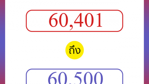 วิธีนับตัวเลขภาษาอังกฤษ 60401 ถึง 60500 เอาไว้คุยกับชาวต่างชาติ