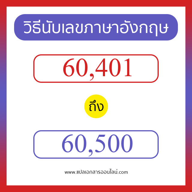 วิธีนับตัวเลขภาษาอังกฤษ 60401 ถึง 60500 เอาไว้คุยกับชาวต่างชาติ