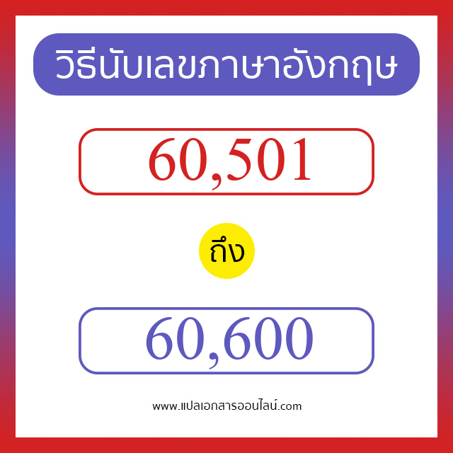 วิธีนับตัวเลขภาษาอังกฤษ 60501 ถึง 60600 เอาไว้คุยกับชาวต่างชาติ