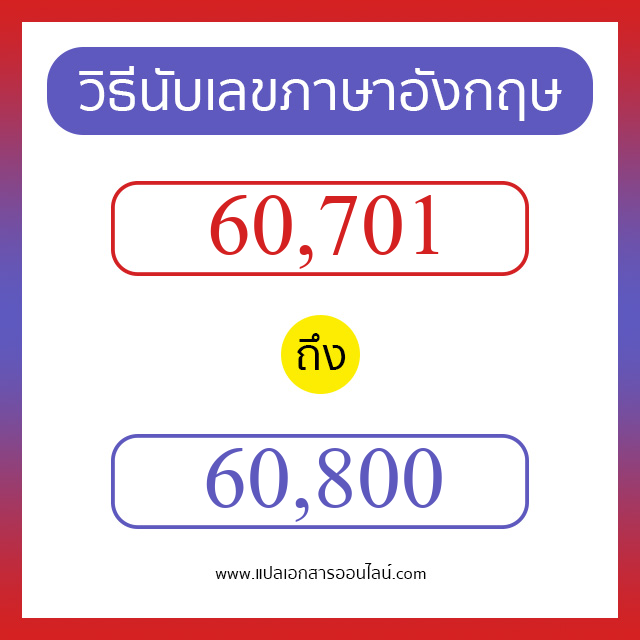 วิธีนับตัวเลขภาษาอังกฤษ 60701 ถึง 60800 เอาไว้คุยกับชาวต่างชาติ