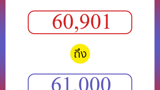 วิธีนับตัวเลขภาษาอังกฤษ 60901 ถึง 61000 เอาไว้คุยกับชาวต่างชาติ