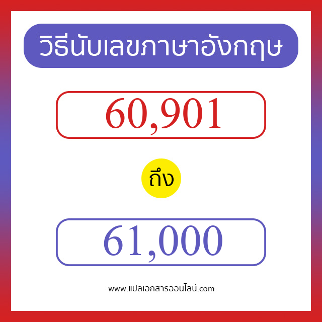 วิธีนับตัวเลขภาษาอังกฤษ 60901 ถึง 61000 เอาไว้คุยกับชาวต่างชาติ