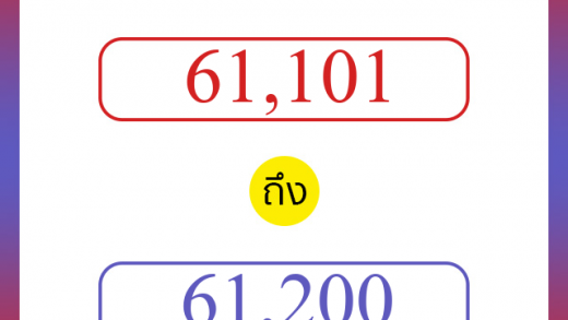 วิธีนับตัวเลขภาษาอังกฤษ 61101 ถึง 61200 เอาไว้คุยกับชาวต่างชาติ