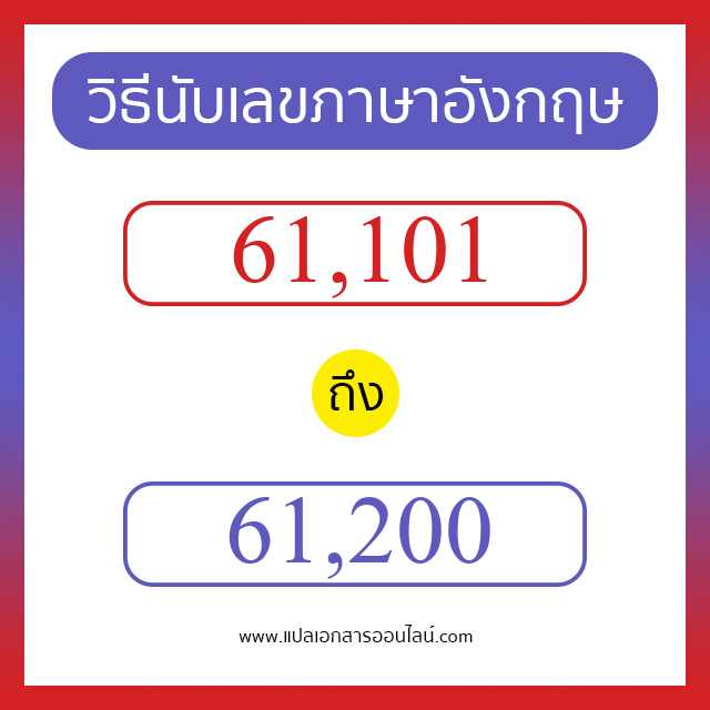 วิธีนับตัวเลขภาษาอังกฤษ 61101 ถึง 61200 เอาไว้คุยกับชาวต่างชาติ