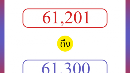 วิธีนับตัวเลขภาษาอังกฤษ 61201 ถึง 61300 เอาไว้คุยกับชาวต่างชาติ
