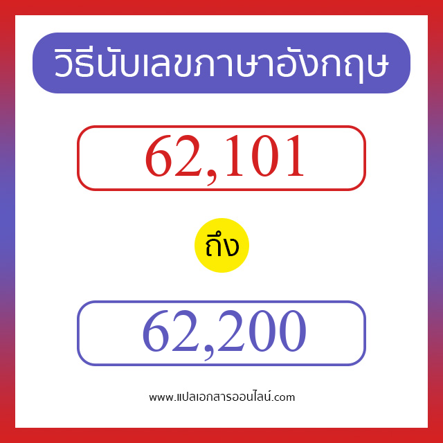 วิธีนับตัวเลขภาษาอังกฤษ 62101 ถึง 62200 เอาไว้คุยกับชาวต่างชาติ