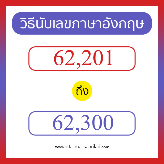 วิธีนับตัวเลขภาษาอังกฤษ 62201 ถึง 62300 เอาไว้คุยกับชาวต่างชาติ