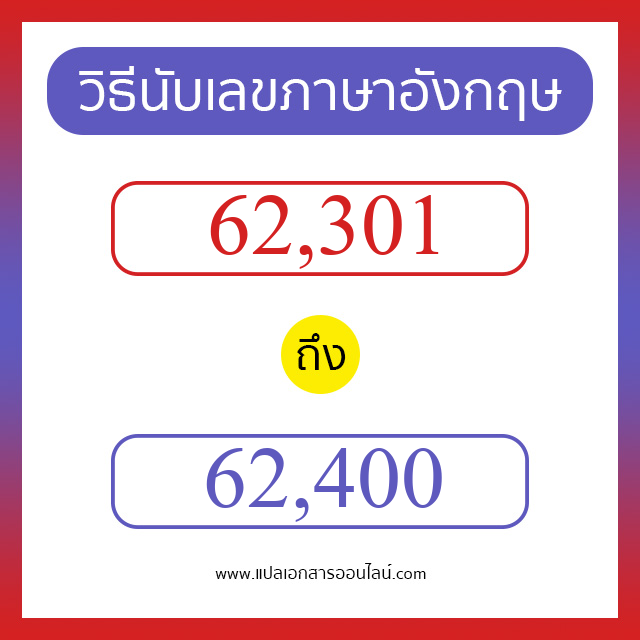 วิธีนับตัวเลขภาษาอังกฤษ 62301 ถึง 62400 เอาไว้คุยกับชาวต่างชาติ