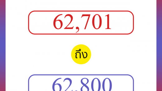 วิธีนับตัวเลขภาษาอังกฤษ 62701 ถึง 62800 เอาไว้คุยกับชาวต่างชาติ