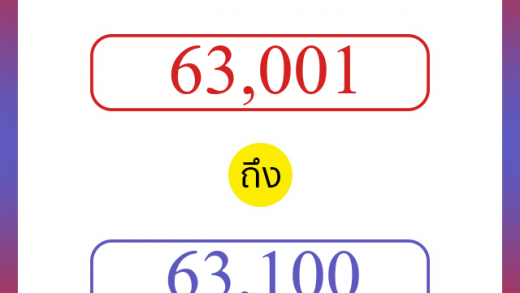 วิธีนับตัวเลขภาษาอังกฤษ 63001 ถึง 63100 เอาไว้คุยกับชาวต่างชาติ