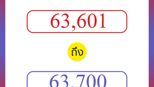 วิธีนับตัวเลขภาษาอังกฤษ 63601 ถึง 63700 เอาไว้คุยกับชาวต่างชาติ