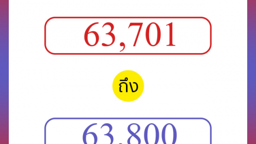 วิธีนับตัวเลขภาษาอังกฤษ 63701 ถึง 63800 เอาไว้คุยกับชาวต่างชาติ