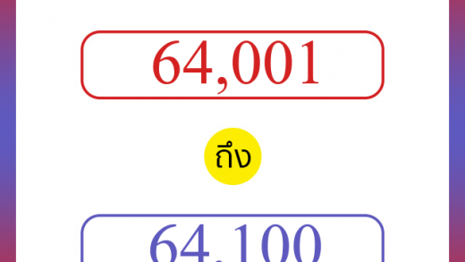 วิธีนับตัวเลขภาษาอังกฤษ 64001 ถึง 64100 เอาไว้คุยกับชาวต่างชาติ