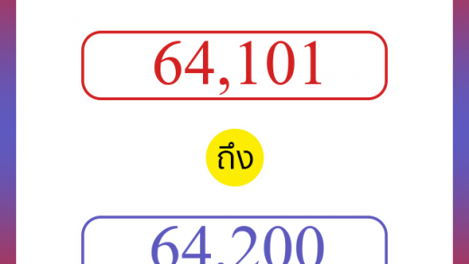 วิธีนับตัวเลขภาษาอังกฤษ 64101 ถึง 64200 เอาไว้คุยกับชาวต่างชาติ