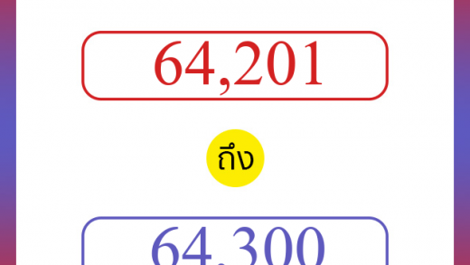 วิธีนับตัวเลขภาษาอังกฤษ 64201 ถึง 64300 เอาไว้คุยกับชาวต่างชาติ
