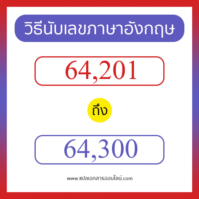 วิธีนับตัวเลขภาษาอังกฤษ 64201 ถึง 64300 เอาไว้คุยกับชาวต่างชาติ