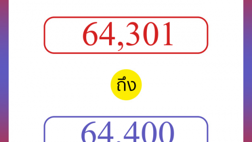 วิธีนับตัวเลขภาษาอังกฤษ 64301 ถึง 64400 เอาไว้คุยกับชาวต่างชาติ