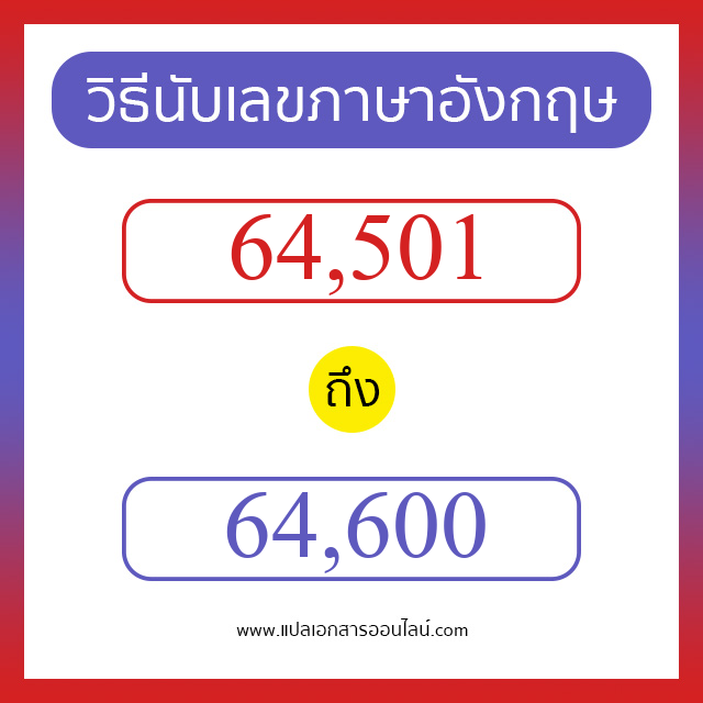 วิธีนับตัวเลขภาษาอังกฤษ 64501 ถึง 64600 เอาไว้คุยกับชาวต่างชาติ