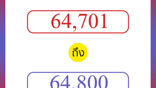 วิธีนับตัวเลขภาษาอังกฤษ 64701 ถึง 64800 เอาไว้คุยกับชาวต่างชาติ