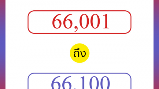 วิธีนับตัวเลขภาษาอังกฤษ 66001 ถึง 66100 เอาไว้คุยกับชาวต่างชาติ