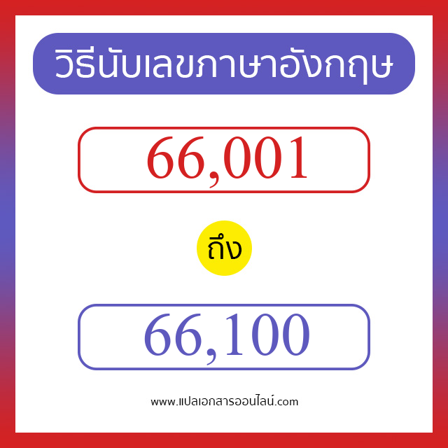 วิธีนับตัวเลขภาษาอังกฤษ 66001 ถึง 66100 เอาไว้คุยกับชาวต่างชาติ