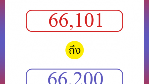 วิธีนับตัวเลขภาษาอังกฤษ 66101 ถึง 66200 เอาไว้คุยกับชาวต่างชาติ