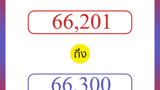 วิธีนับตัวเลขภาษาอังกฤษ 66201 ถึง 66300 เอาไว้คุยกับชาวต่างชาติ