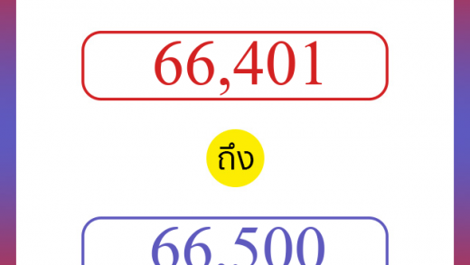 วิธีนับตัวเลขภาษาอังกฤษ 66401 ถึง 66500 เอาไว้คุยกับชาวต่างชาติ