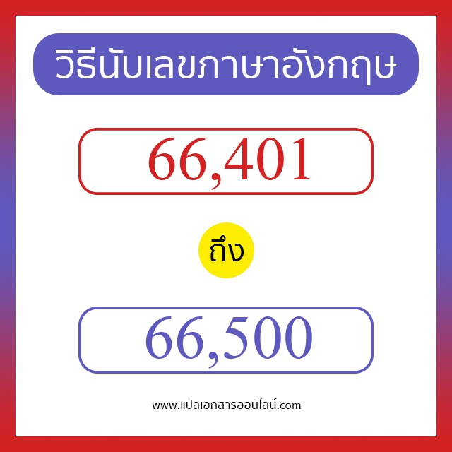 วิธีนับตัวเลขภาษาอังกฤษ 66401 ถึง 66500 เอาไว้คุยกับชาวต่างชาติ