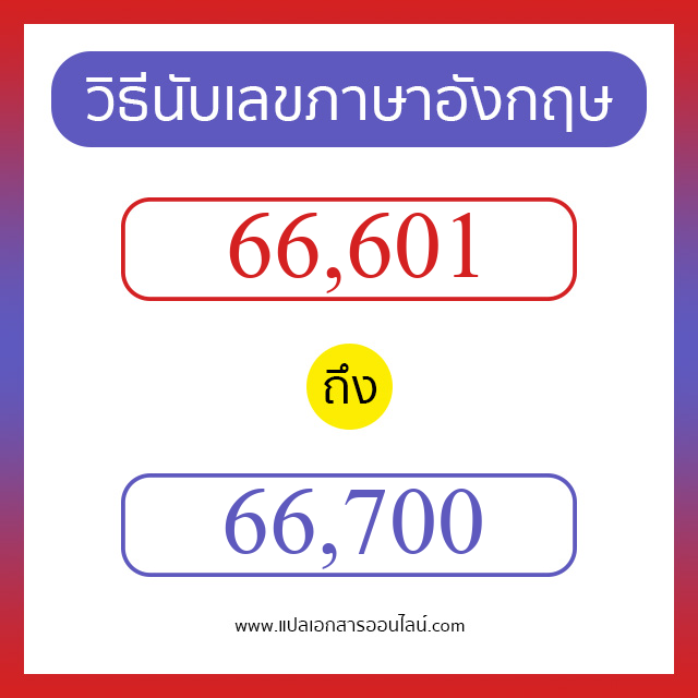 วิธีนับตัวเลขภาษาอังกฤษ 66601 ถึง 66700 เอาไว้คุยกับชาวต่างชาติ