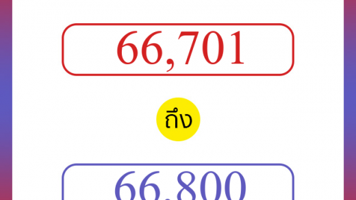 วิธีนับตัวเลขภาษาอังกฤษ 66701 ถึง 66800 เอาไว้คุยกับชาวต่างชาติ