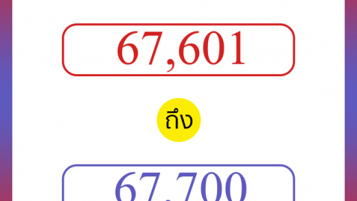 วิธีนับตัวเลขภาษาอังกฤษ 67601 ถึง 67700 เอาไว้คุยกับชาวต่างชาติ