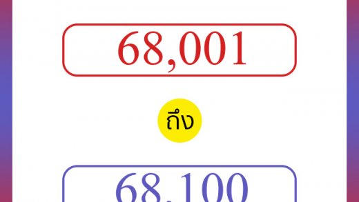 วิธีนับตัวเลขภาษาอังกฤษ 68001 ถึง 68100 เอาไว้คุยกับชาวต่างชาติ