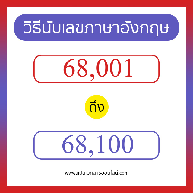 วิธีนับตัวเลขภาษาอังกฤษ 68001 ถึง 68100 เอาไว้คุยกับชาวต่างชาติ