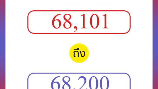 วิธีนับตัวเลขภาษาอังกฤษ 68101 ถึง 68200 เอาไว้คุยกับชาวต่างชาติ