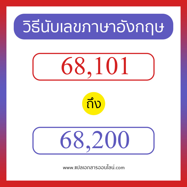 วิธีนับตัวเลขภาษาอังกฤษ 68101 ถึง 68200 เอาไว้คุยกับชาวต่างชาติ