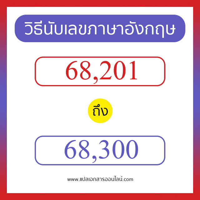 วิธีนับตัวเลขภาษาอังกฤษ 68201 ถึง 68300 เอาไว้คุยกับชาวต่างชาติ