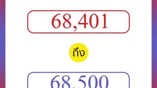 วิธีนับตัวเลขภาษาอังกฤษ 68401 ถึง 68500 เอาไว้คุยกับชาวต่างชาติ