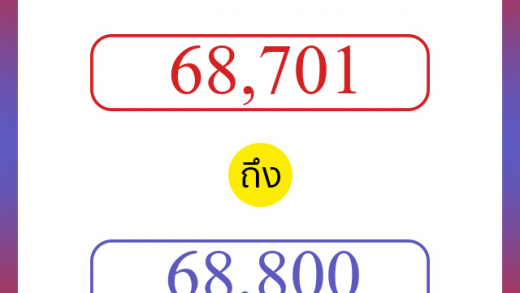 วิธีนับตัวเลขภาษาอังกฤษ 68701 ถึง 68800 เอาไว้คุยกับชาวต่างชาติ