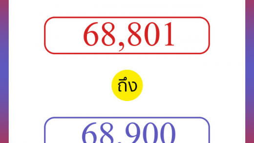 วิธีนับตัวเลขภาษาอังกฤษ 68801 ถึง 68900 เอาไว้คุยกับชาวต่างชาติ
