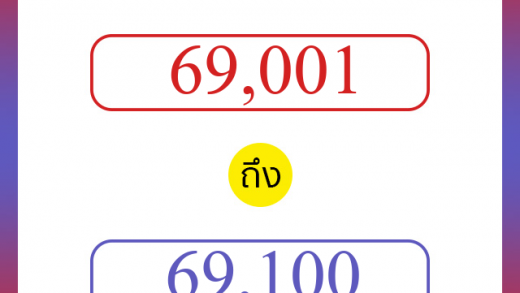 วิธีนับตัวเลขภาษาอังกฤษ 69001 ถึง 69100 เอาไว้คุยกับชาวต่างชาติ