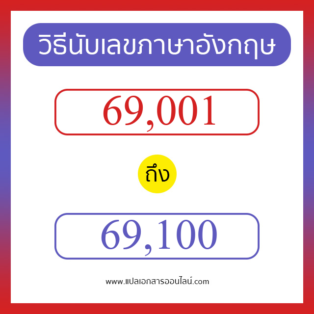 วิธีนับตัวเลขภาษาอังกฤษ 69001 ถึง 69100 เอาไว้คุยกับชาวต่างชาติ