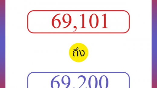 วิธีนับตัวเลขภาษาอังกฤษ 69101 ถึง 69200 เอาไว้คุยกับชาวต่างชาติ